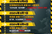 克拉玛依印度空难伤亡惨重，安全事故频发，波音再添“麻烦事”｜图览天下