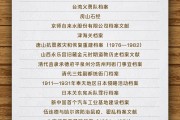 克拉玛依国家档案局公布第六批《中国档案文献遗产名录》