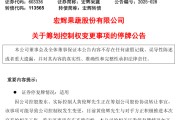 克拉玛依明日停牌！又一A股，筹划控制权变更