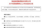 克拉玛依600387，即将退市，又被证监会立案